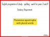 Possessive Apostrophes - Years 3 and 4 Teaching Resources (slide 2/19)